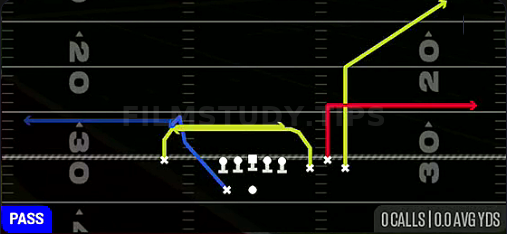 Mesh Slot Out — Pass play diagram