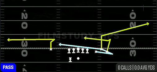 MTN Snag Under — Pass play diagram