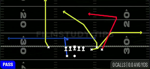 Speed Dig Out — Pass play diagram