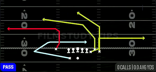 MTN China Cross — Pass play diagram