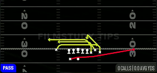 MTN Mesh HB Sneak — Pass play diagram