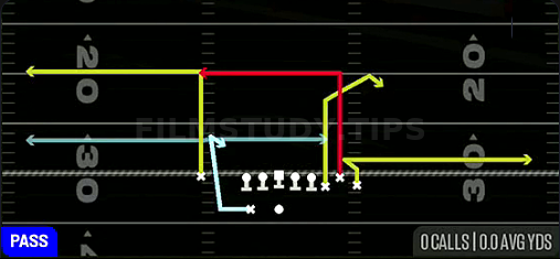 MTN Slot Middle — Pass play diagram