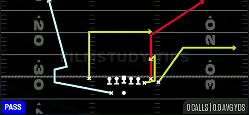 MTN Smash Sluggo — Pass play diagram