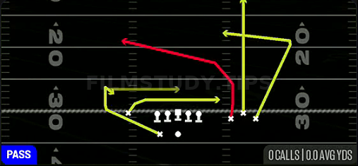 Dagger — Pass play diagram