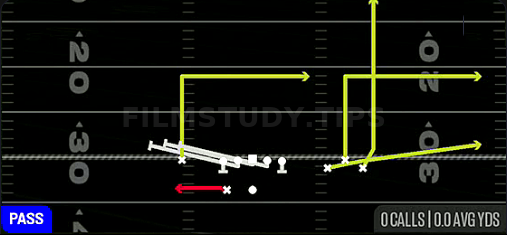HB Slip Screen — Pass play diagram