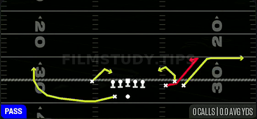 Spacing Switch — Pass play diagram