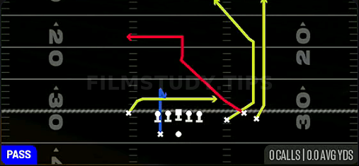 Switch Mills — Pass play diagram
