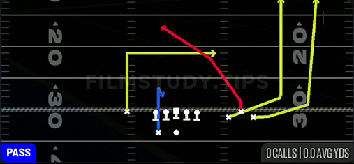 Verticals — Pass play diagram