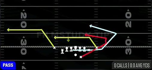 MTN Return H-Trail — Pass play diagram