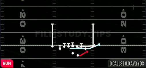 MTN Return HB Toss — Run play diagram