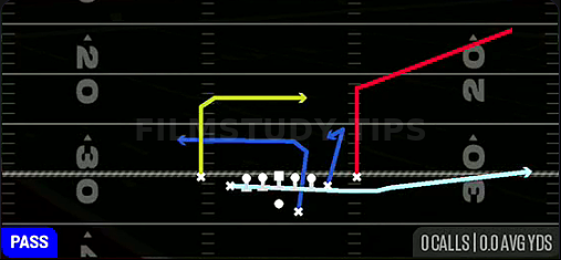 MTN WR Corner — Pass play diagram