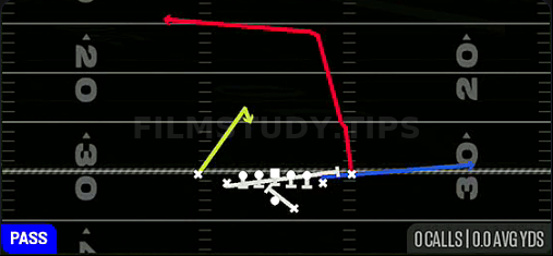 PA Deep Over — Pass play diagram