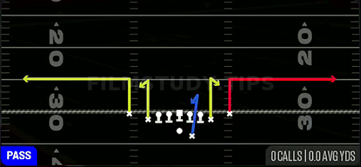 Stick Switch — Pass play diagram