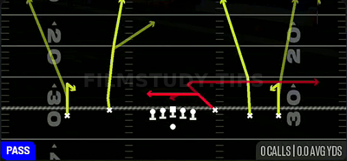 Hoss Y Juke — Pass play diagram