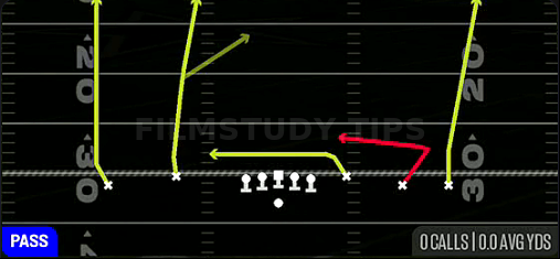 Trail Shake — Pass play diagram