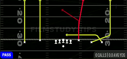Verticals Under — Pass play diagram