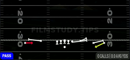 WR Screen — Pass play diagram