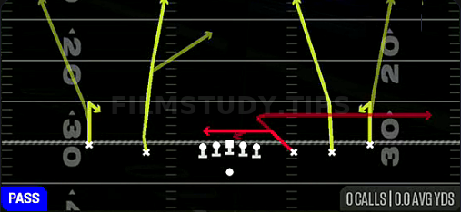 Hoss Juke — Pass play diagram