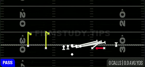 Jailbreak Slot Screen — Pass play diagram