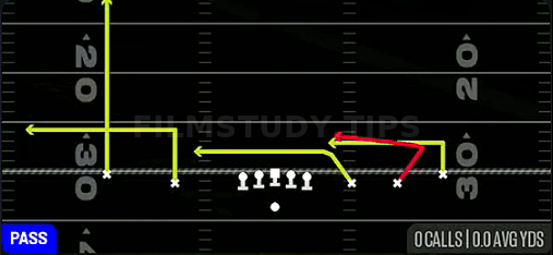 Ohio Ernie — Pass play diagram