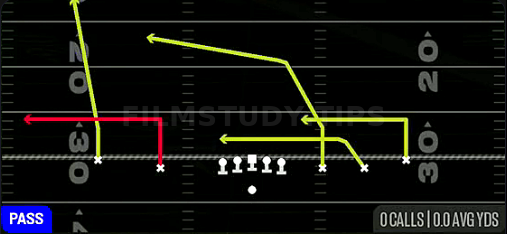 Out Cross — Pass play diagram