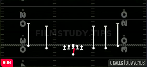 QB Draw — Run play diagram