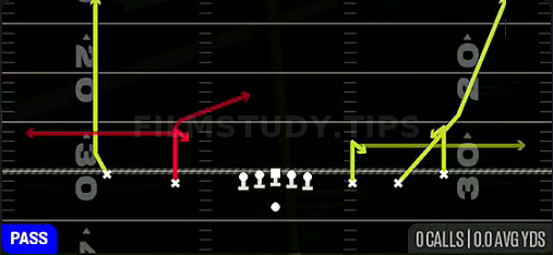 Shock Slot Option — Pass play diagram