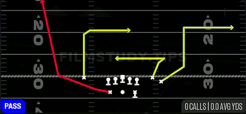 Dig HB Rail — Pass play diagram