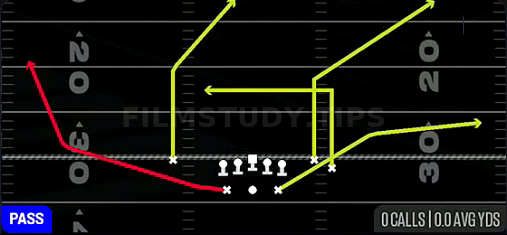 HB Wheel — Pass play diagram