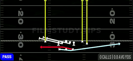 MTN FB Cross Screen — Pass play diagram