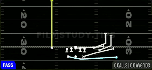 MTN HB Swing — Pass play diagram