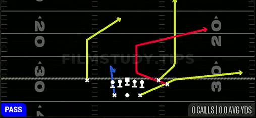 WR Corner — Pass play diagram