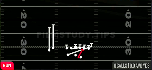 Power O — Run play diagram