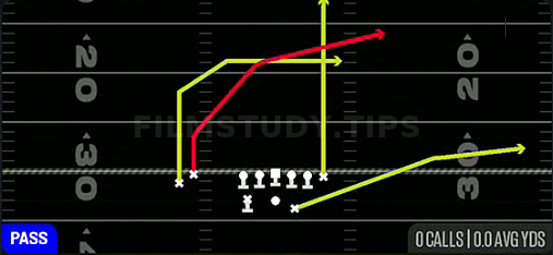 Slot Cross — Pass play diagram