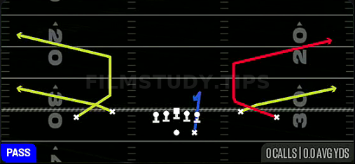 Corner Strike — Pass play diagram
