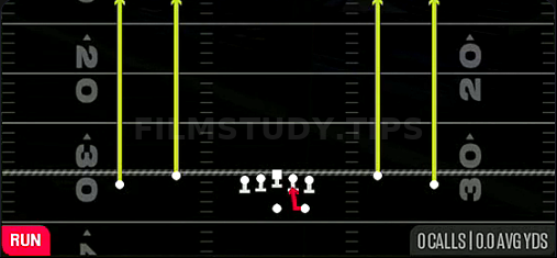 HB Mid Draw — Run play diagram