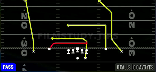 Inside Cross — Pass play diagram
