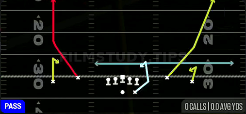 MTN Fades H-Choice — Pass play diagram