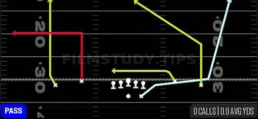 MTN Flood H-Wheel — Pass play diagram