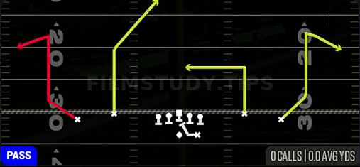 PA Comebacks — Pass play diagram