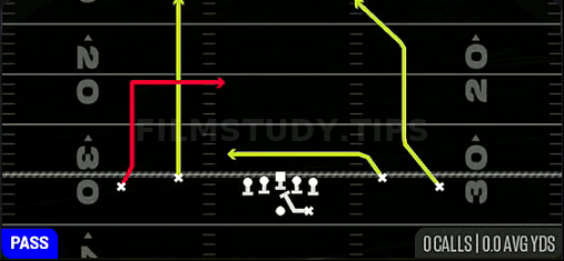 PA Dig — Pass play diagram