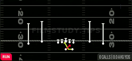 Read Option — Run play diagram