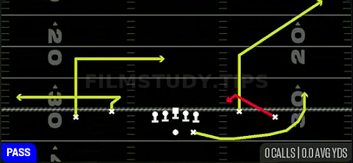 Z Spot — Pass play diagram