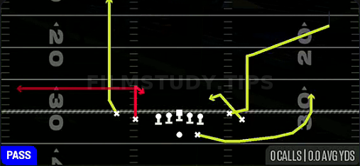 F Choice Spot — Pass play diagram