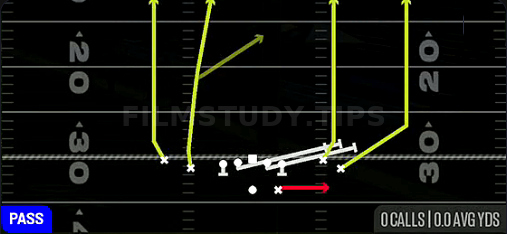 HB Slip Screen — Pass play diagram