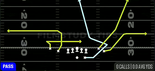 MTN FK H-Angle — Pass play diagram