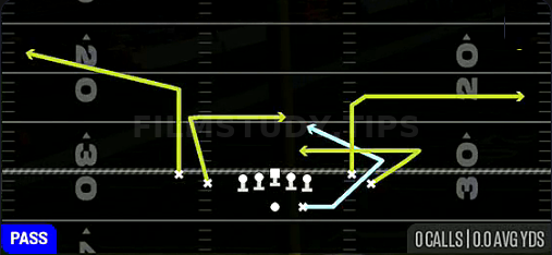 MTN H-Angle — Pass play diagram