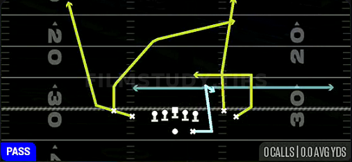 MTN H-Choice — Pass play diagram