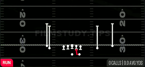 HB Draw — Run play diagram