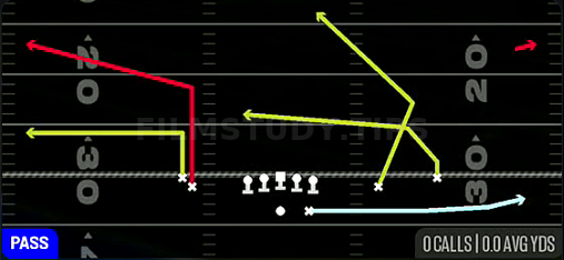 MTN Smash Slot Choice — Pass play diagram